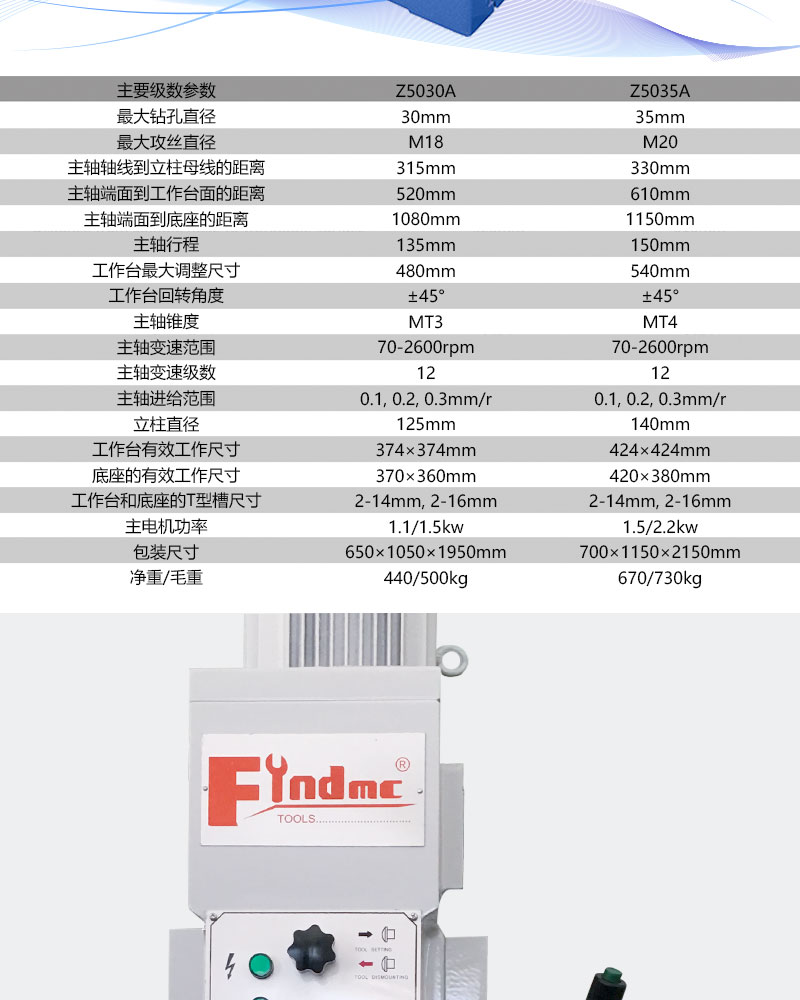 Z5030A/Z5035A(图2)