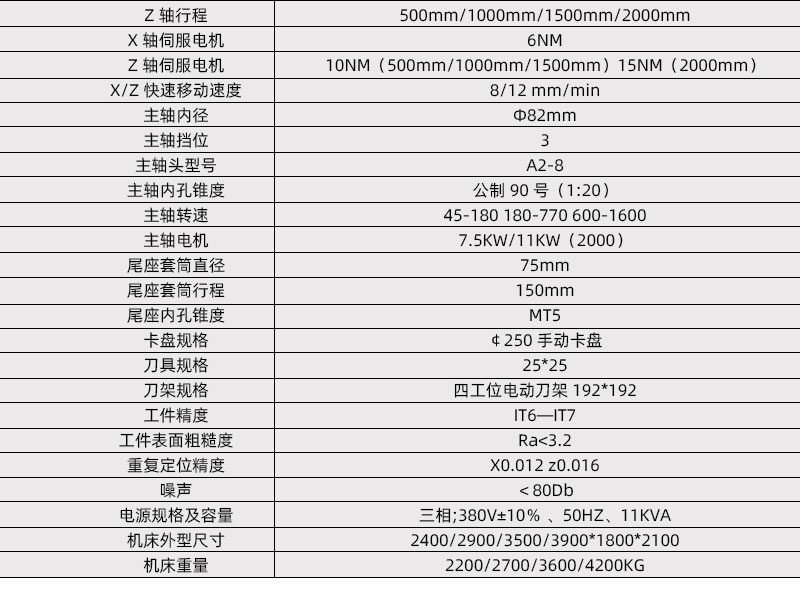 CK6150B-详情_02.jpg