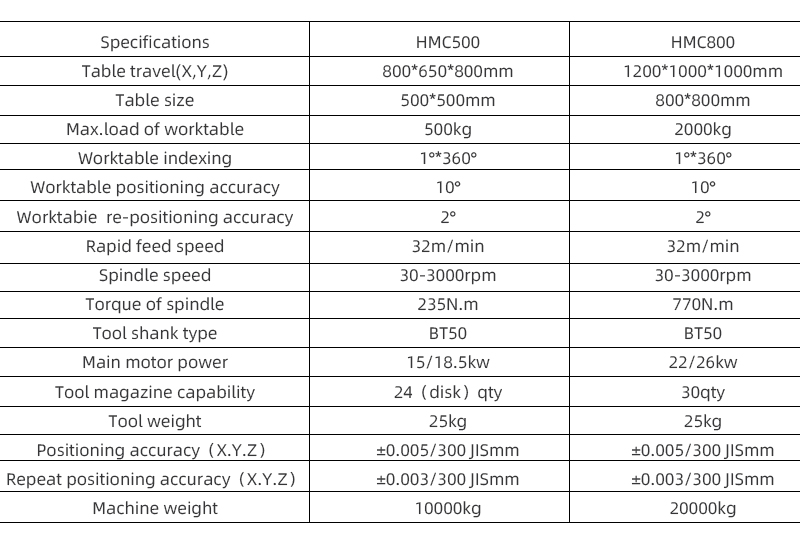 HMC800详情_03.jpg